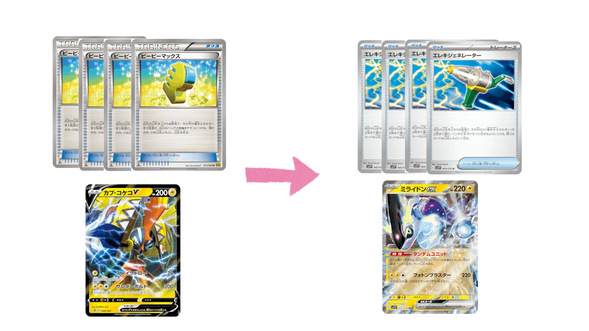 デッキ紹介】ピカゼクGX+ライライGX+ミライドンex【エクストラ デッキ紹介】ピカゼクGX+ライライGX+ミライドンex【エクストラ