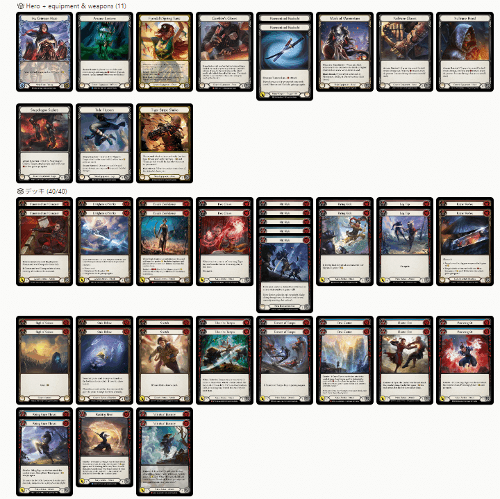 Iraから始めるFlesh and blood:あらゆる予算でアップグレートして