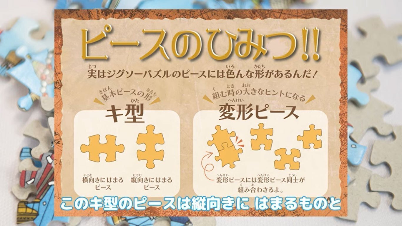 ジグソーパズルのコツ】ジグソーパズルを初めて買い、箱を開けて