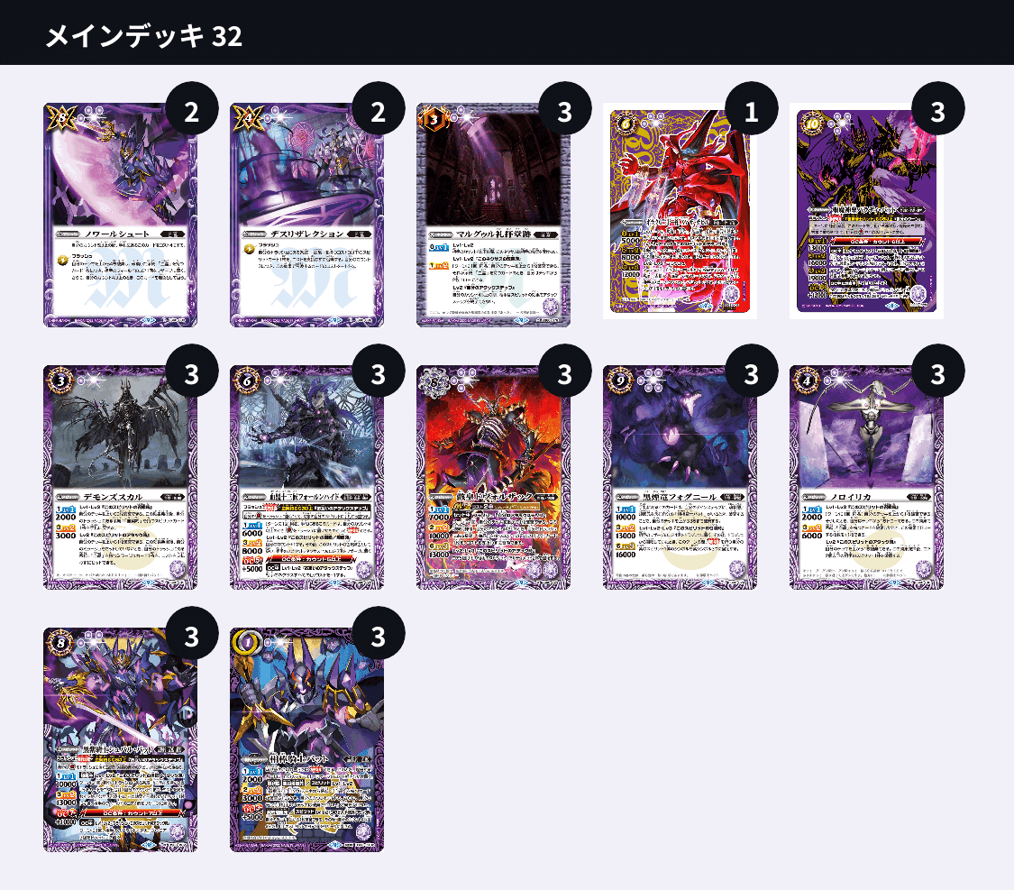 全文無料】新環境Tier 1候補「血契約」を対策せよ|𝓗𝓘𝓡𝓞 全文無料】新環境Tier 1候補「血契約」を対策せよ|𝓗𝓘𝓡𝓞