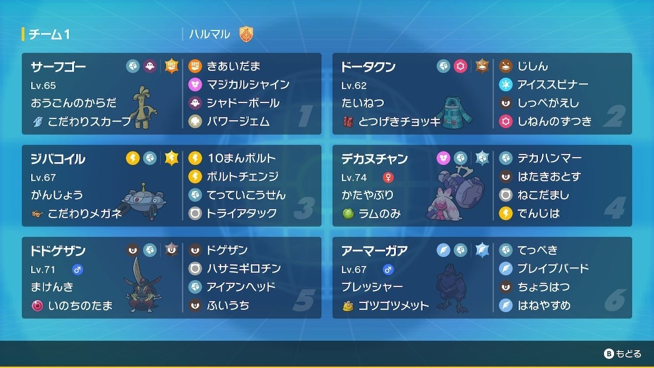 ポケモン対戦超初心者の統一パ 鋼 春山ルイ Note