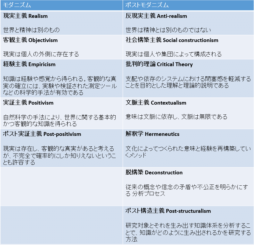 コーチング心理学ハンドブック 2版（本・書籍・教科書・ガイド