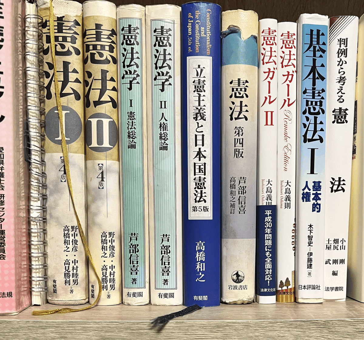 行政書士試験の勉強法】｜行政書士 宮路雅行