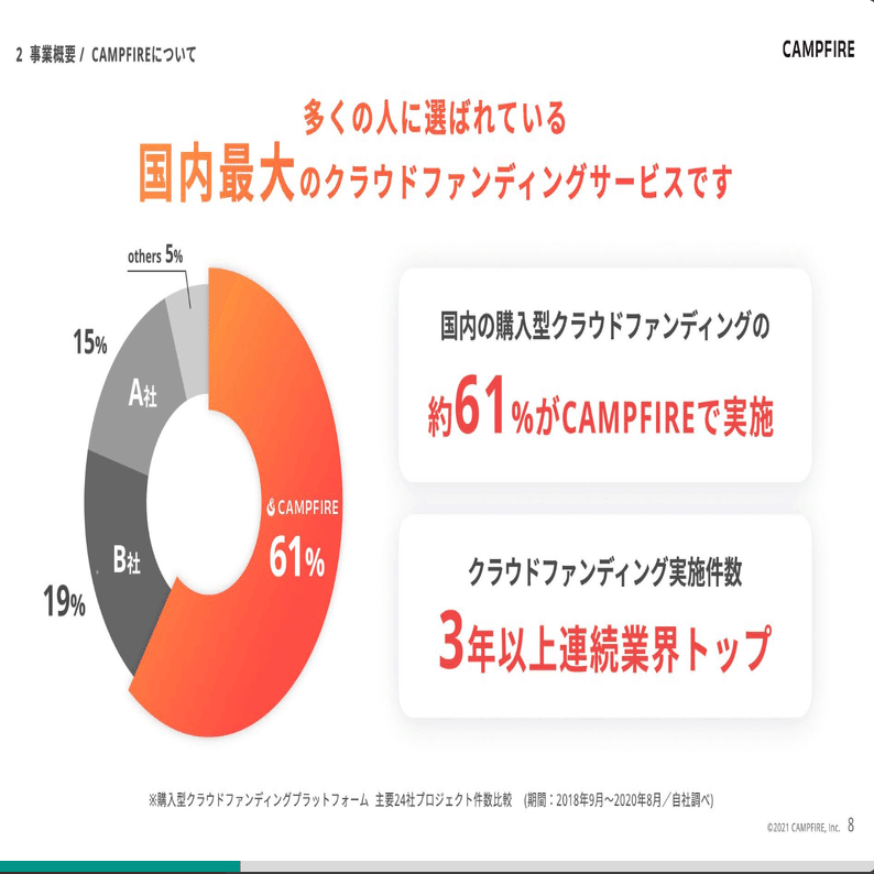 贄の町　とっても満足贄セット　クラウドファンディング　CF 　CAMPFIRE 贄の町 とっても満足贄セット クラウドファンディング CF CAMPFIRE 贄