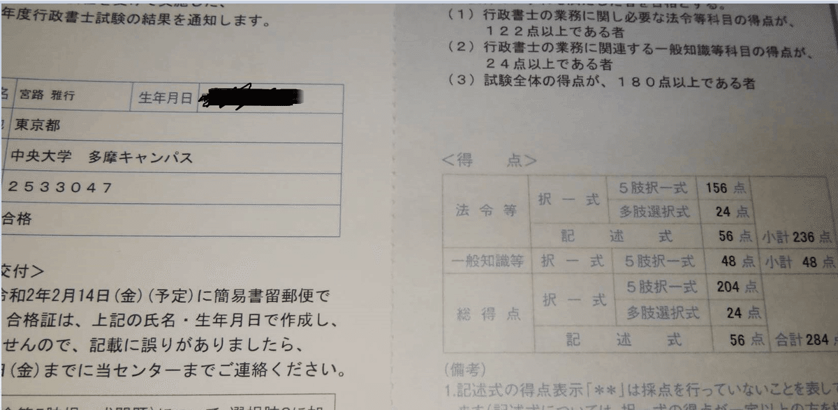 行政書士試験の勉強法】｜行政書士 宮路雅行