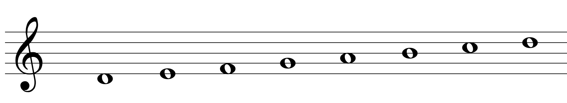 中世音楽とはどのような音楽だったのか｜Ryo Sasaki