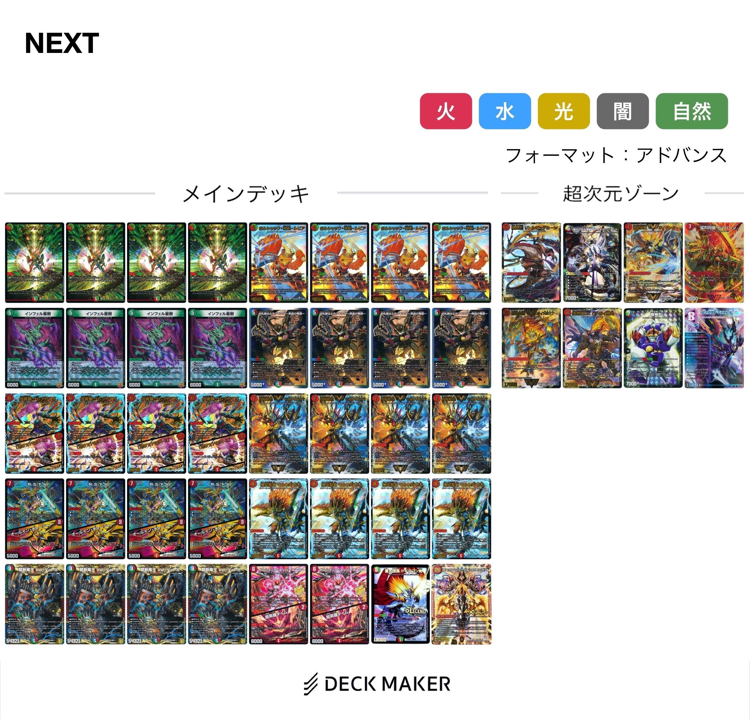 デュエルマスターズ リースモルトNEXT デッキレシピ詳細 | ガチ