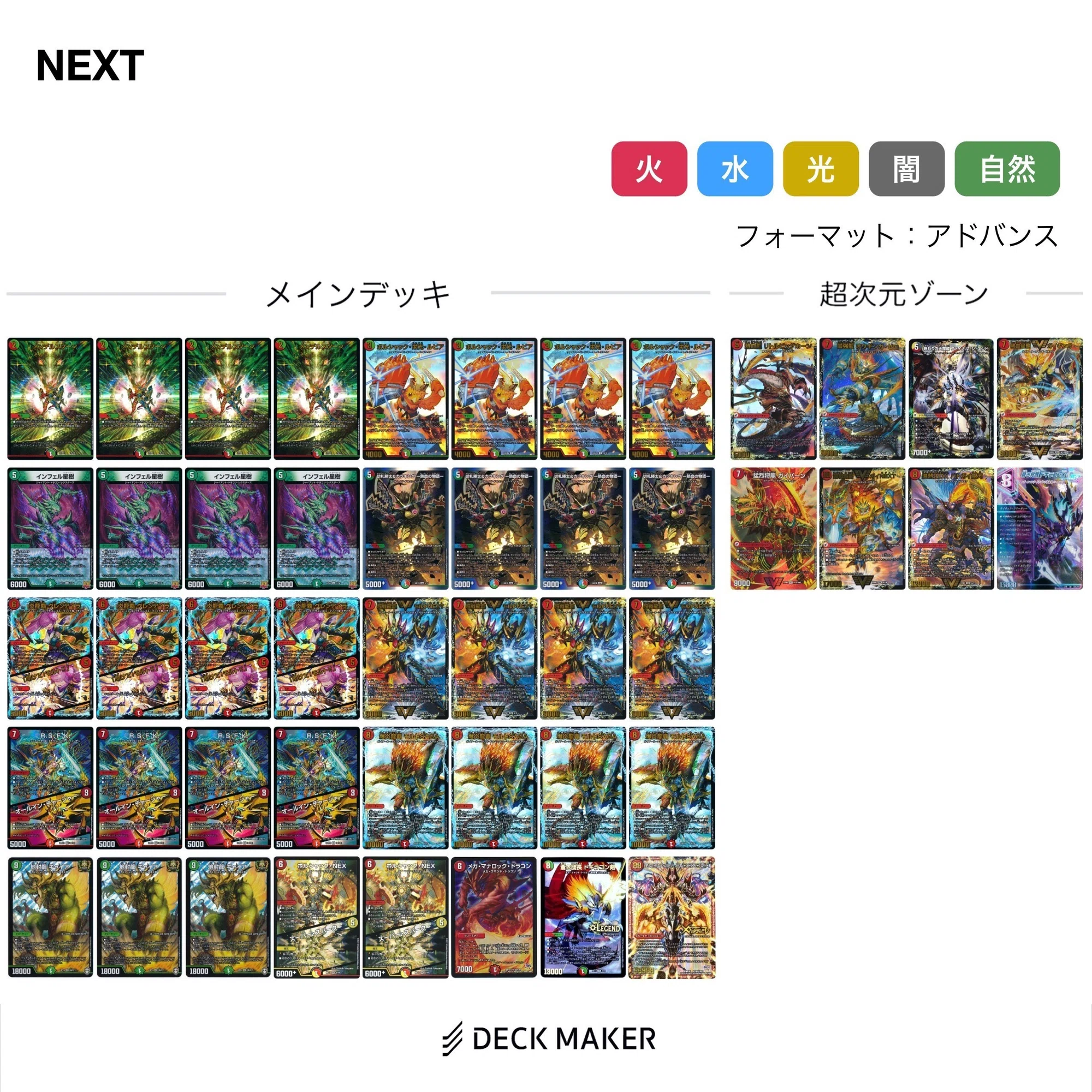 モルトNEXT 構築メモ｜みかづき