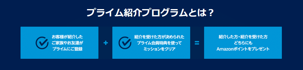 節約めも Amazon Prime 紹介プログラム 南天うさぎ Note