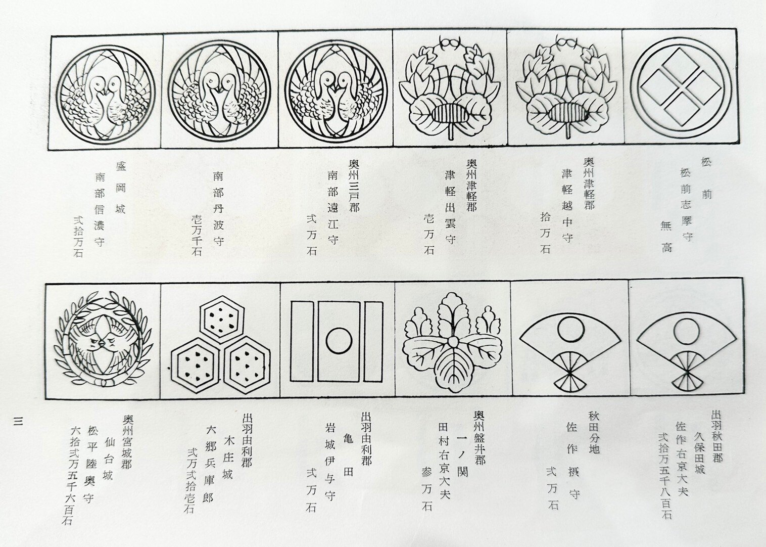 日本六十四州 文化文政間（1804～1830）諸大名紋所集｜刀箱師の日本刀