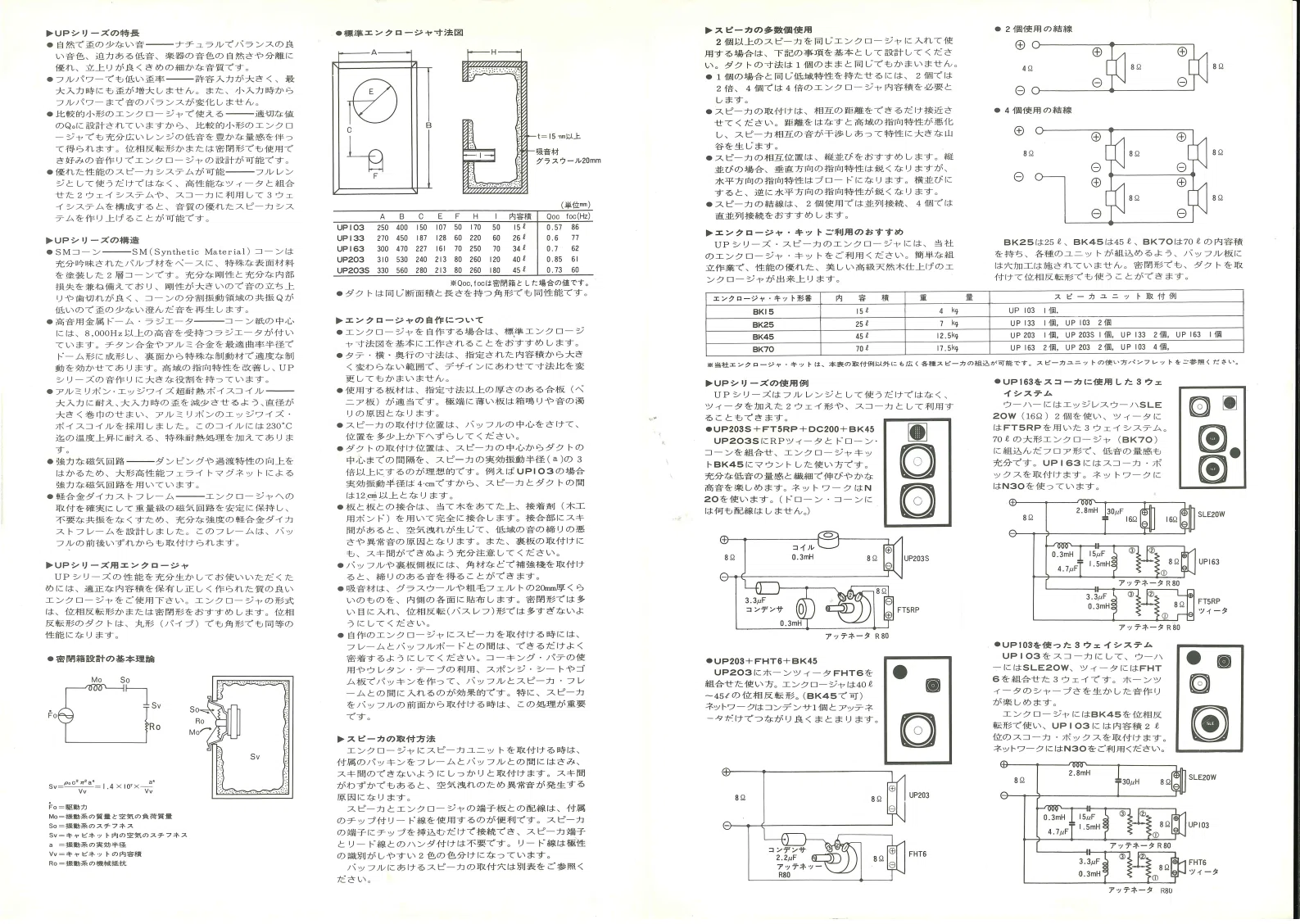 20cmフルレンジスピーカーの魅力 その2｜Fostex
