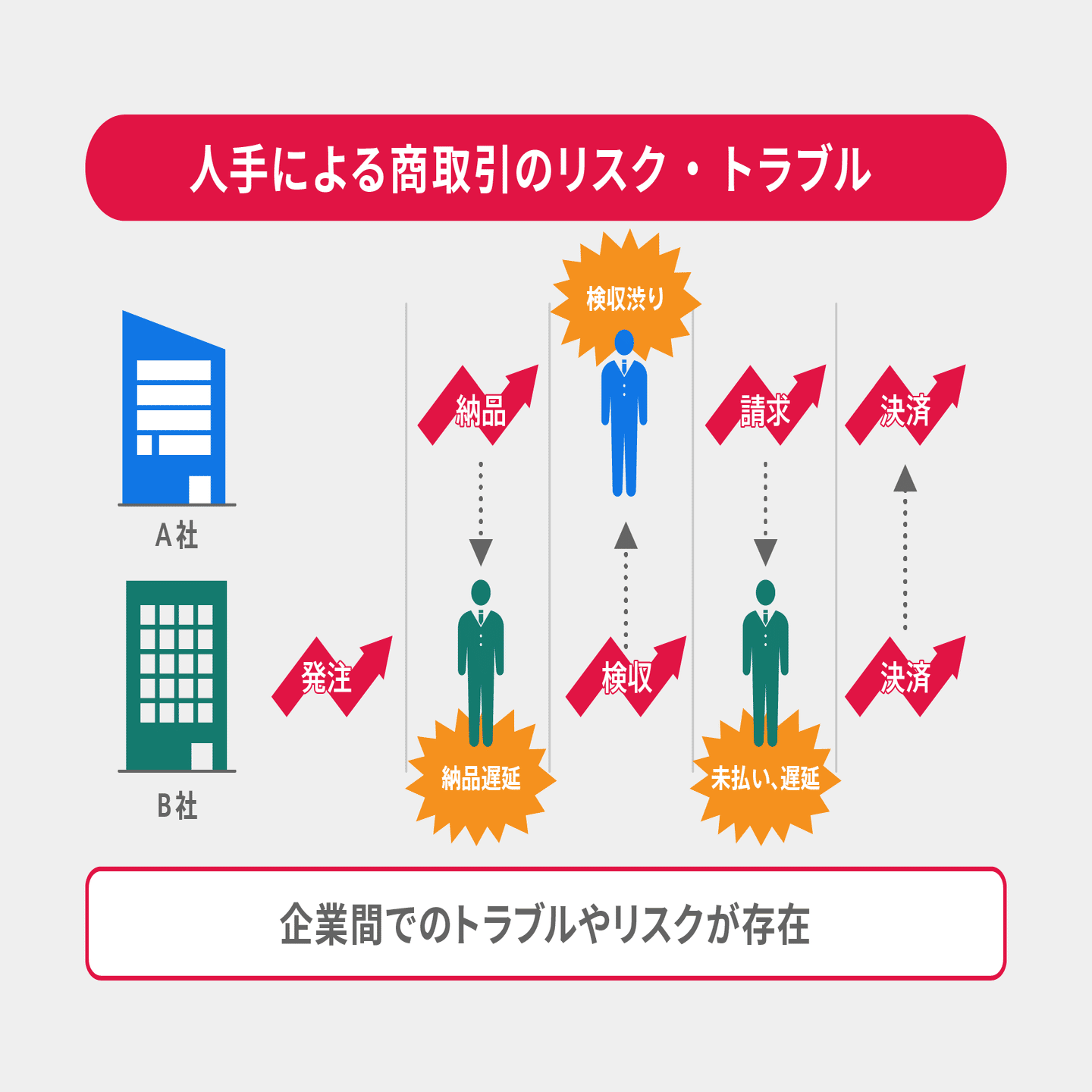 人口減少社会に必要な「信用ある基盤」とは？｜De Beyond-デジタル通貨  