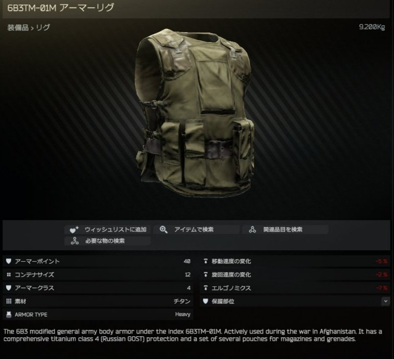 タルコフ】ボディアーマー一覧【Escape from Tarkov】 - 神ゲー攻略