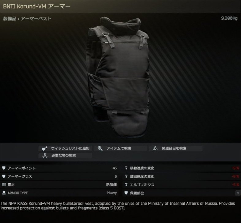 中盤のアーマーおすすめ【Escape from Tarkov】｜ウズ科