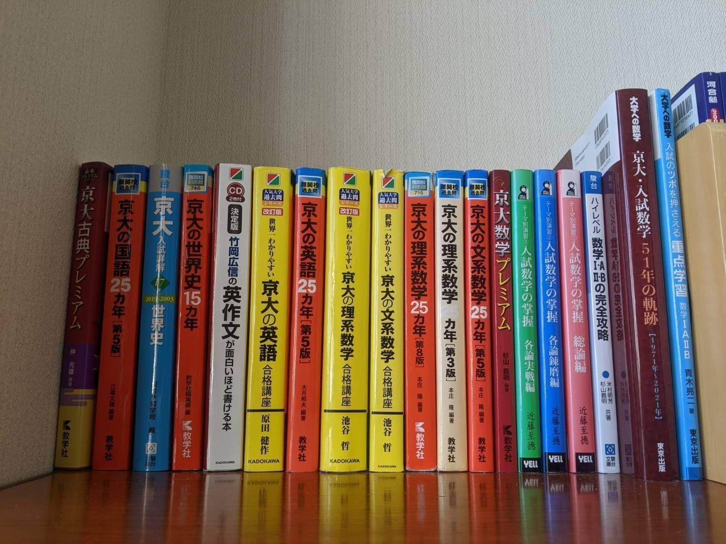 京大入試対策参考書セット 27ヵ年 京大入試対策参考書セット 27ヵ年