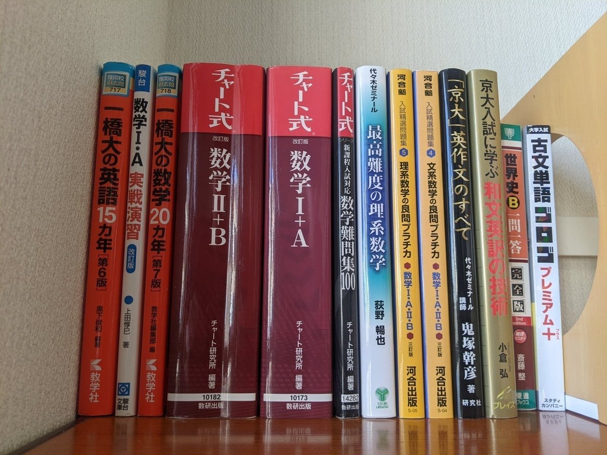 学年ほぼ最下位から京大数学を全完するに至った完全独学の数学勉強記録 