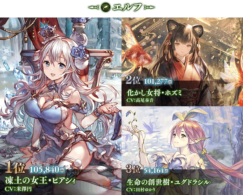 第五回 OOSエルフレジェンド紹介｜みの