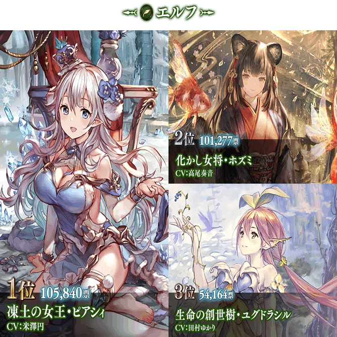 第五回 OOSエルフレジェンド紹介｜みの