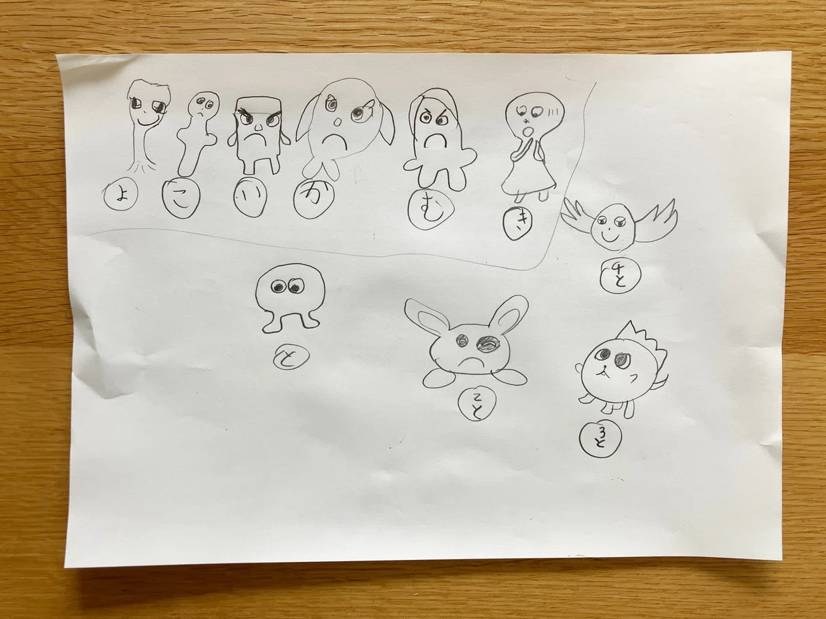 Personifying Emotions｜atelierhitoko