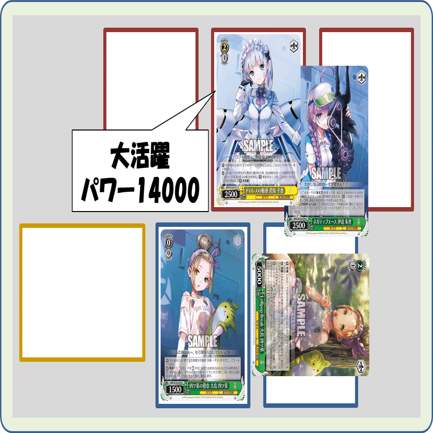 ヘブバン　デッキ ここから始めるWS:ヘブンバーンズレッド Vol.2【構築雑記】｜しむ