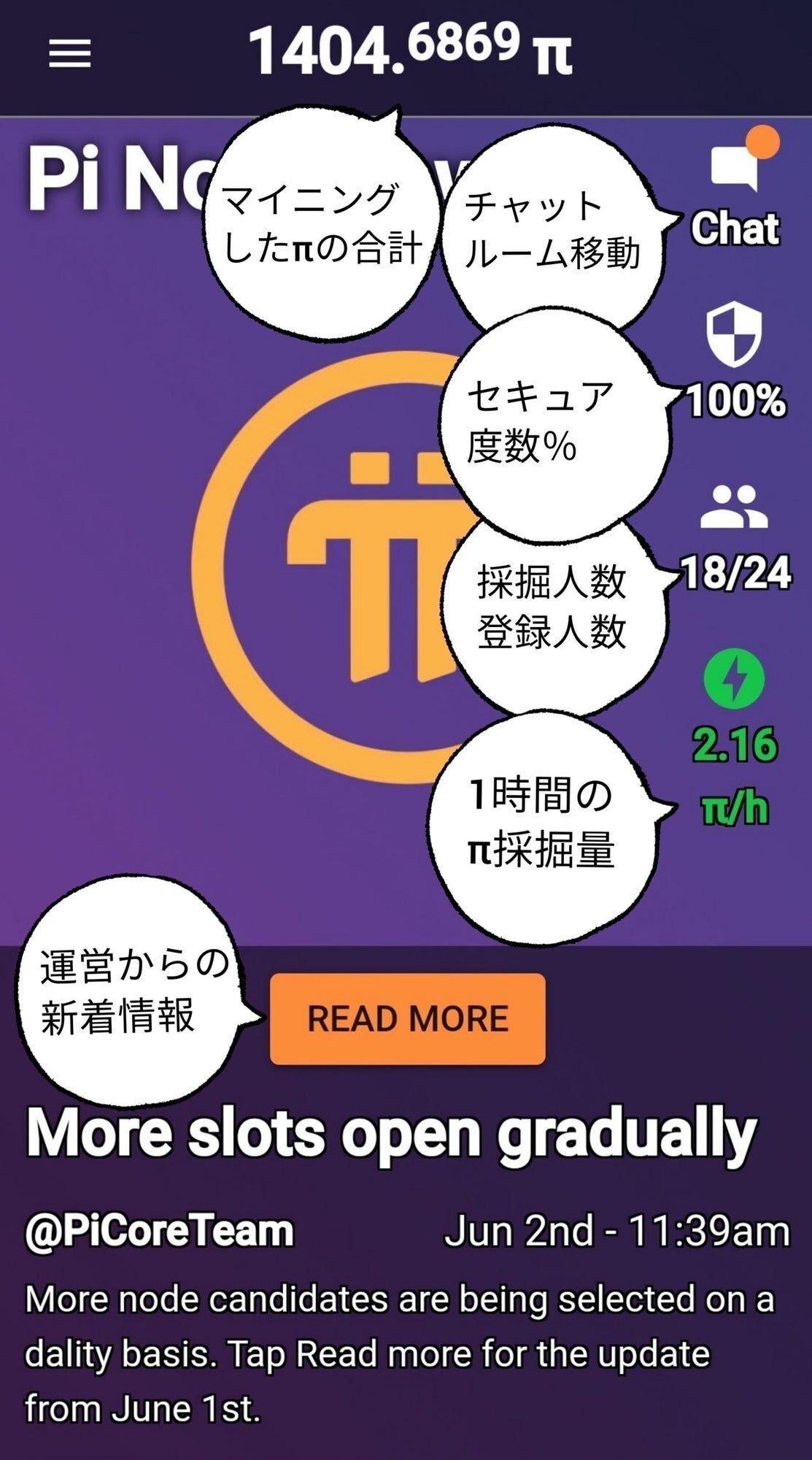 Pi Network！🌏毎日スマホを１タップ・仮想通貨π・無料マイニング✨｜てきとれいだぁ