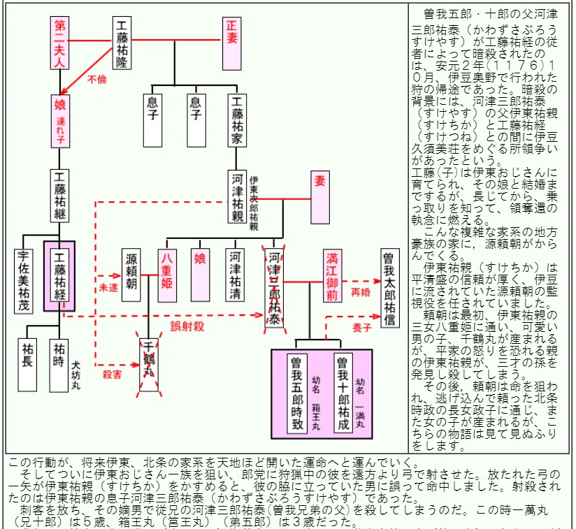 2023 福岡大学 一般入試（系統別・前期）まとめ 解答速報など（ 2/11