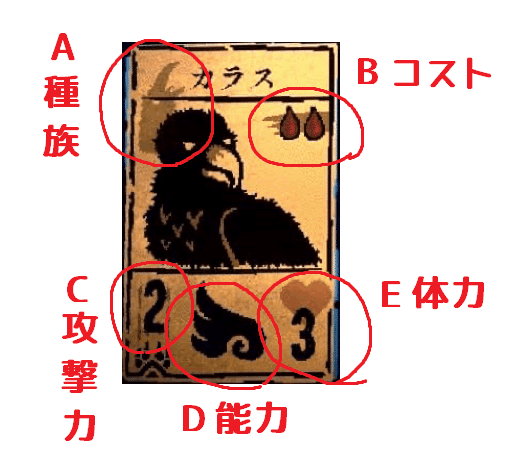 カードゲーム未経験者にこそ伝えたいINSCRYPTIONの魅力｜かじらないで