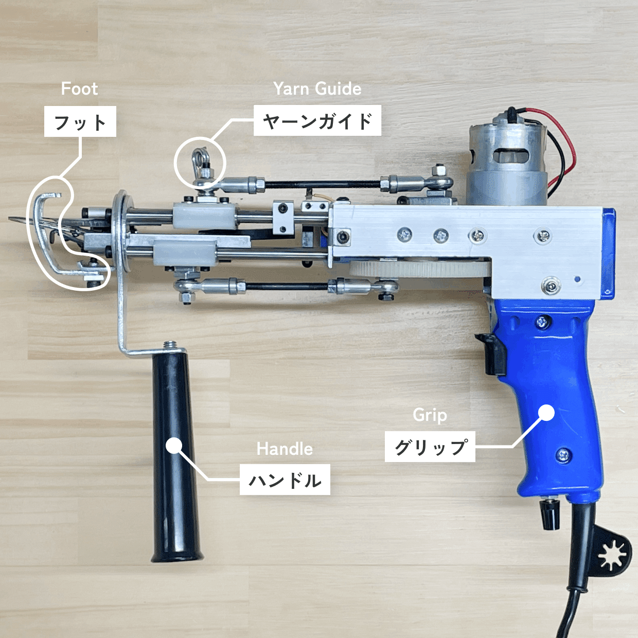 タフティングガンの解剖学｜つちや｜Neutuft