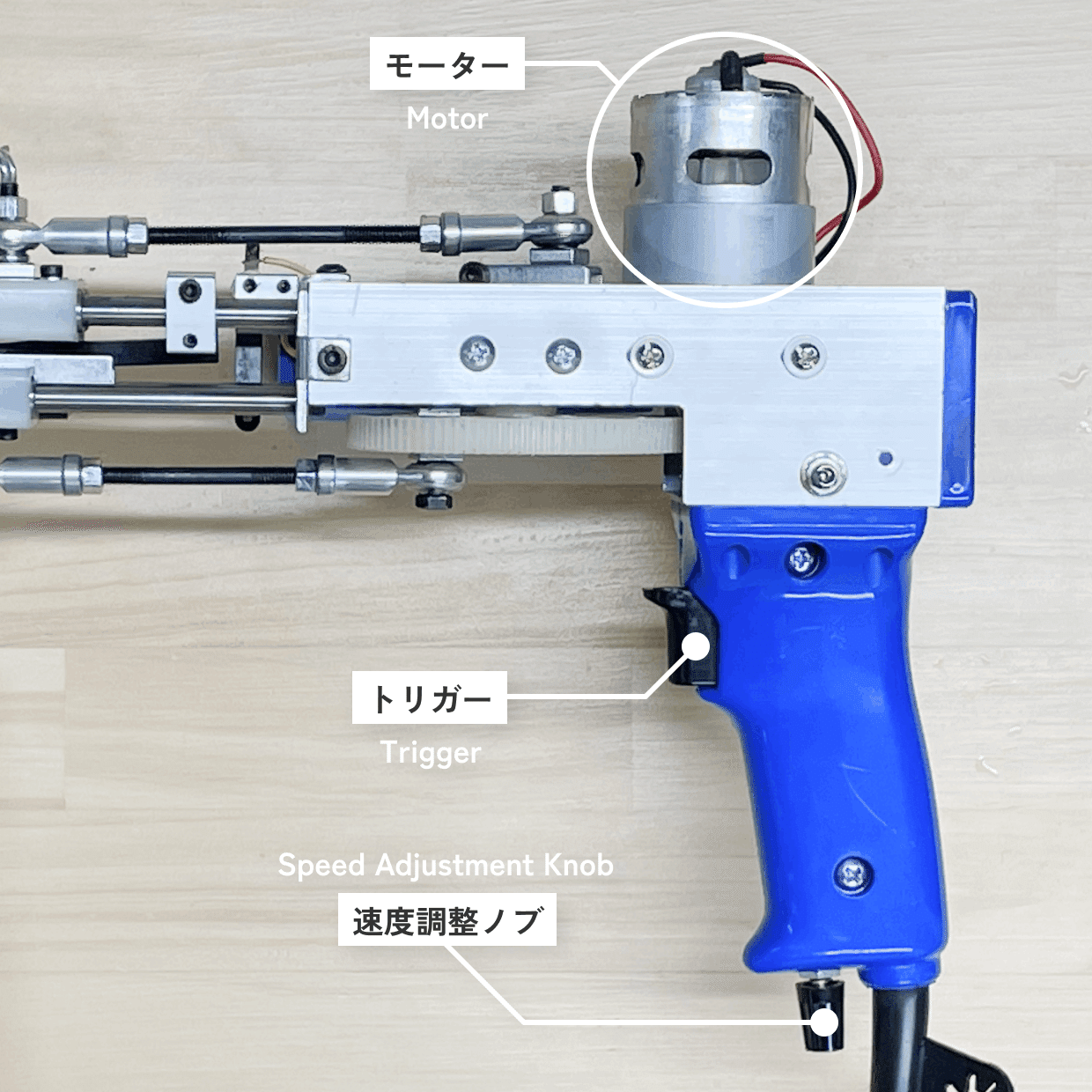 タフティングガンの解剖学｜つちや｜Neutuft