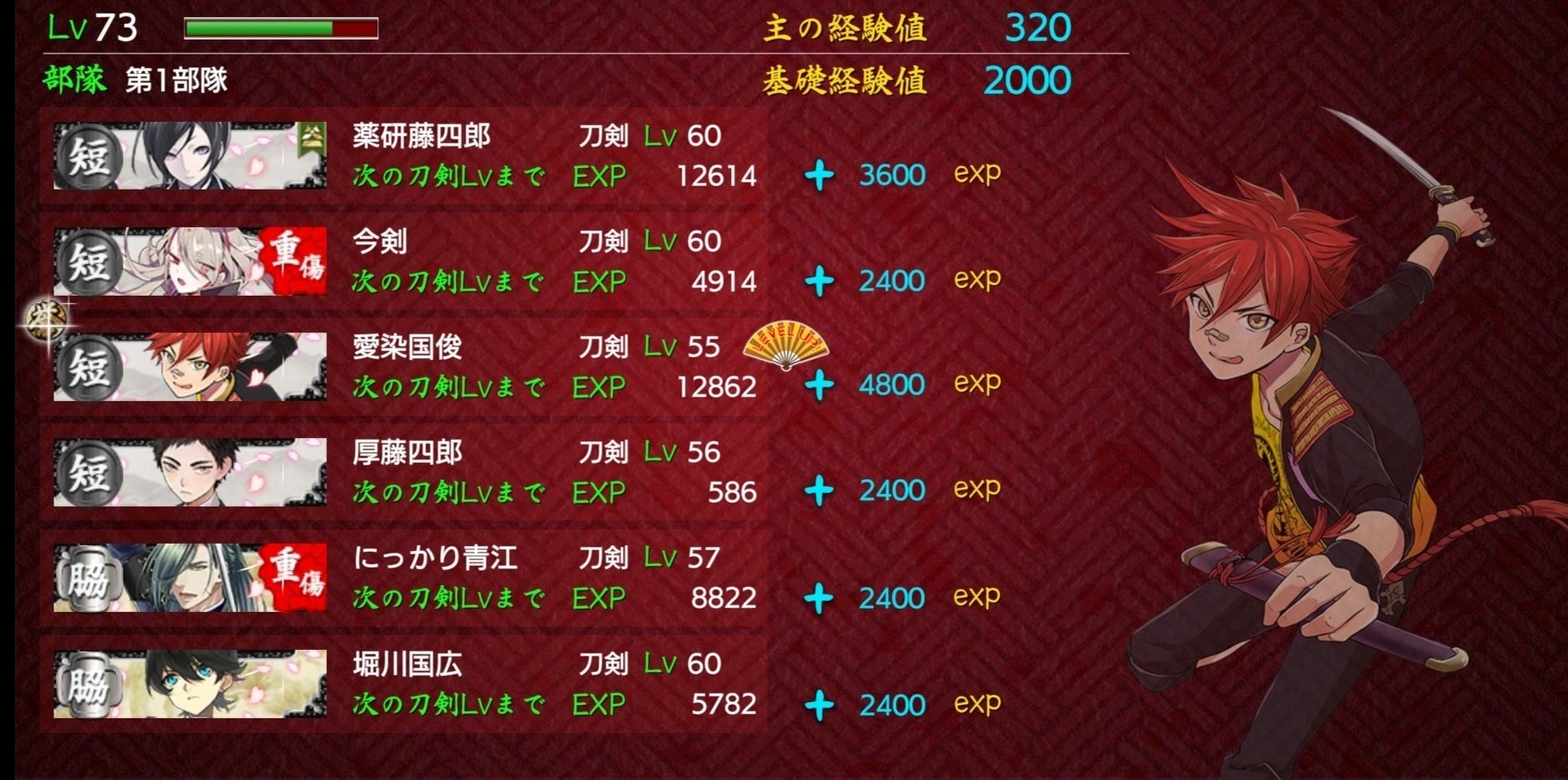 刀剣乱舞・復帰3｜ちよこ