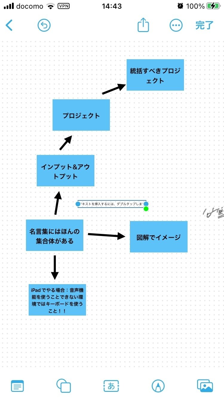 iPhoneでさくっとフリーボードをスマートにチェック!!