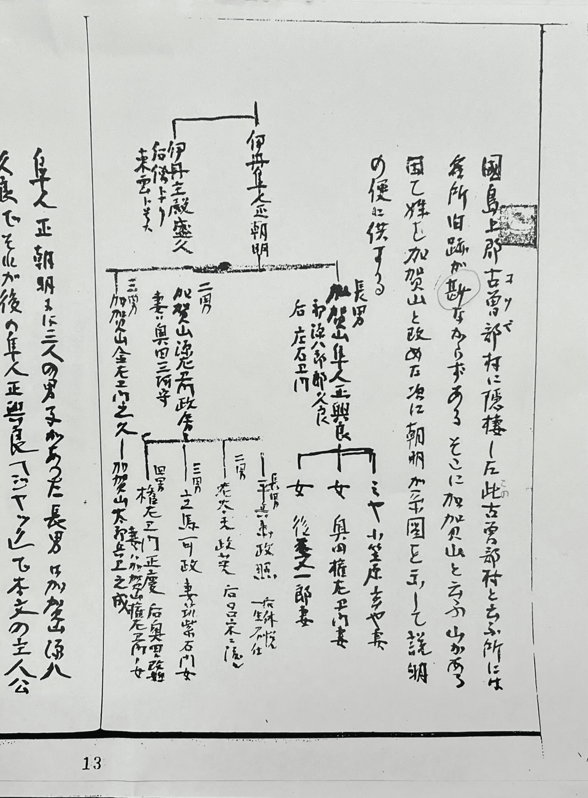 上妻博之著・加賀山隼人佐と小笠原玄也昭和31年（1956年）7月