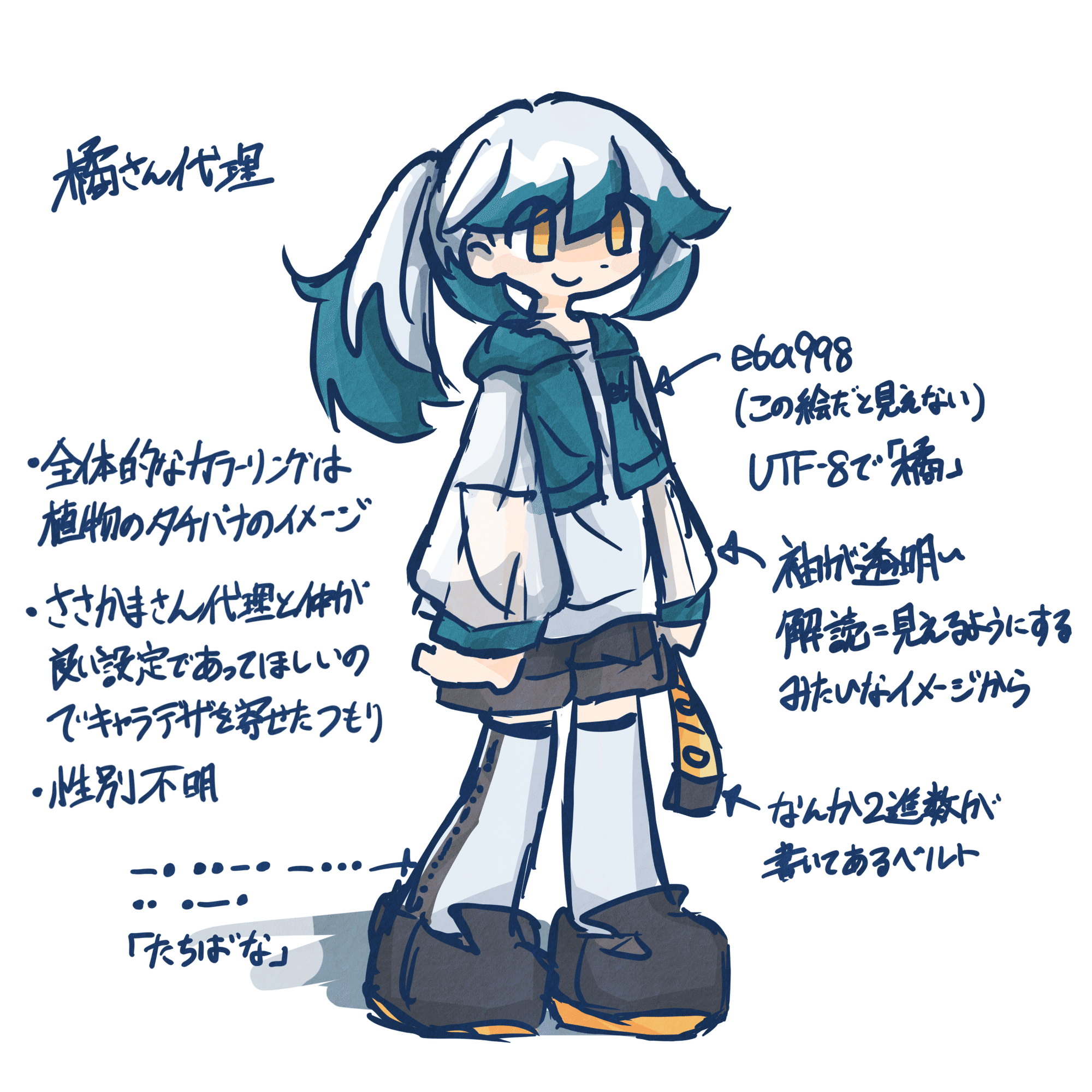 代理についての｜橘