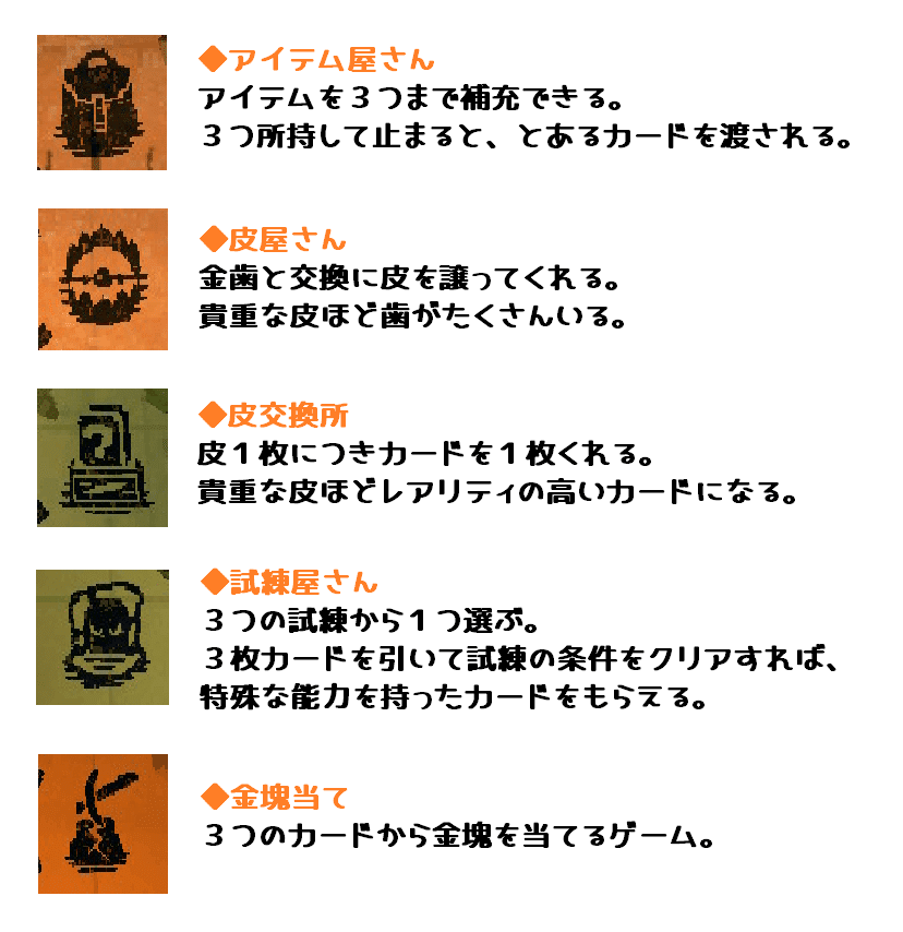 INSCRYPTION＜マップアイコン解説3：ショップとその他＞｜かじらない