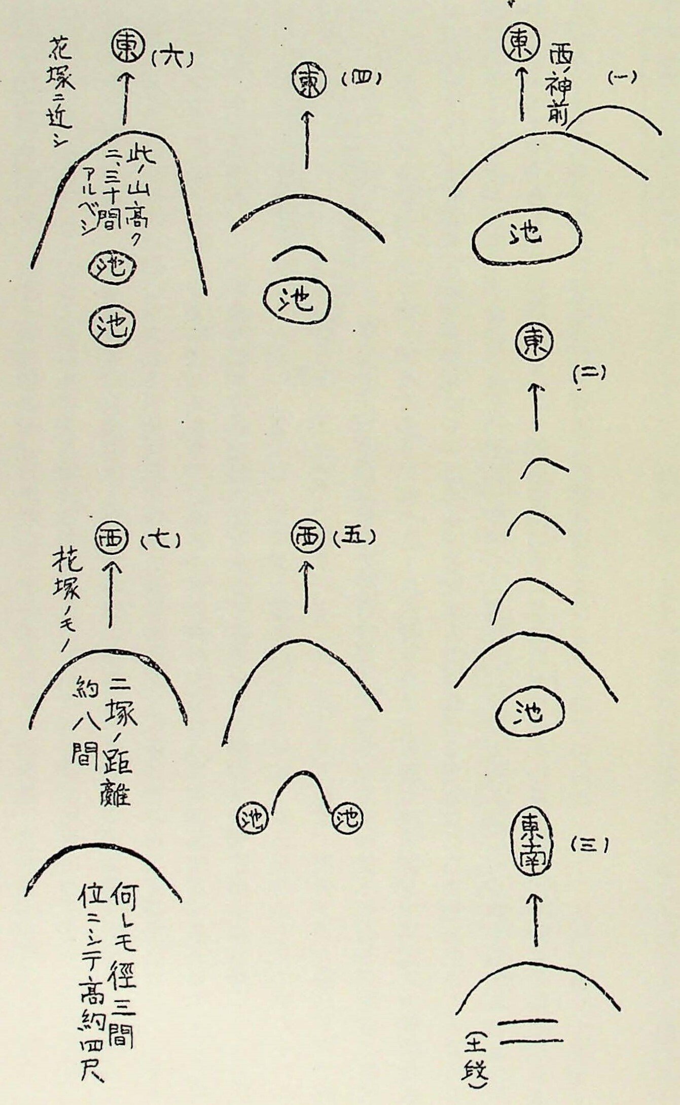 藤寺非宝『諸塚太伯山調査録』について|K.WATANABE 藤寺非宝『諸塚太伯山調査録』について|K.WATANABE
