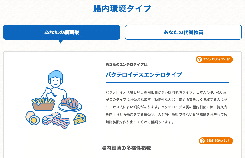 161 腸内細菌検査の流れ。｜腸内細菌相談室