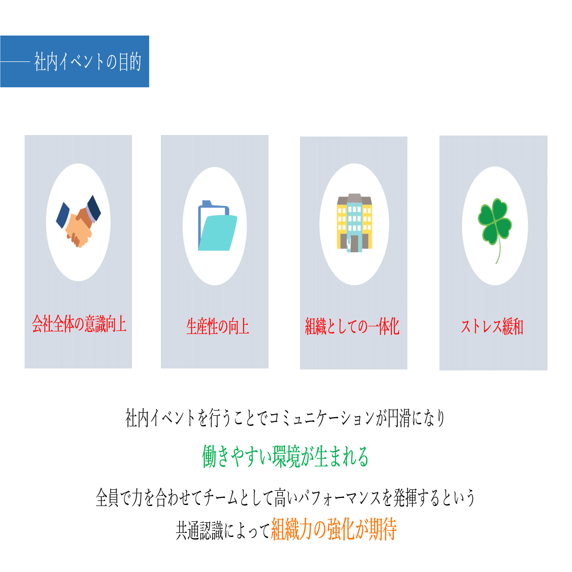 社内行事を月一で主催してきた私だからこそ伝えたい、イベントを成功に導くための秘訣。｜IS factory note
