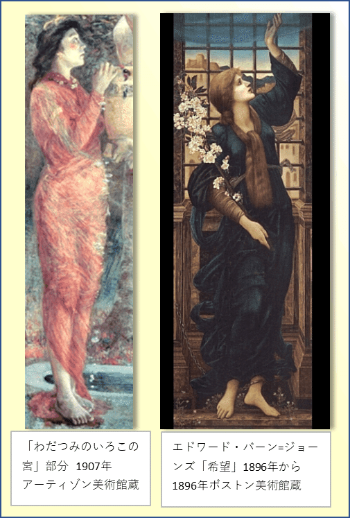 ワタクシ流☆絵解き館その223 青木繁迷路💡第二編・これがヒントを与え