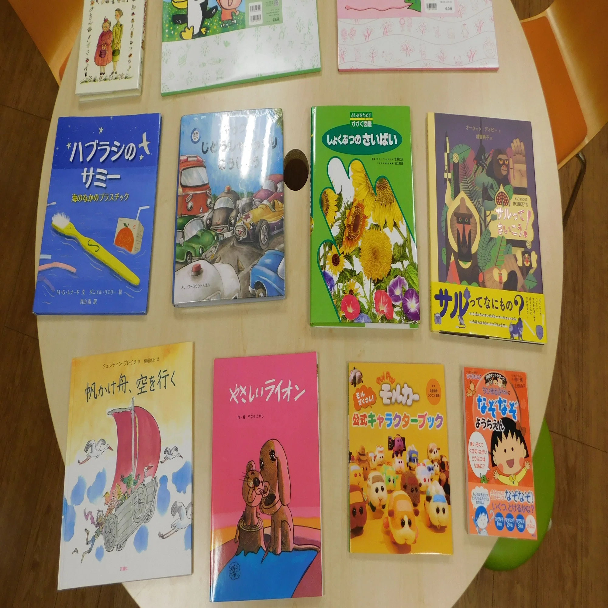 読み聞かせの会｜のぞみの家