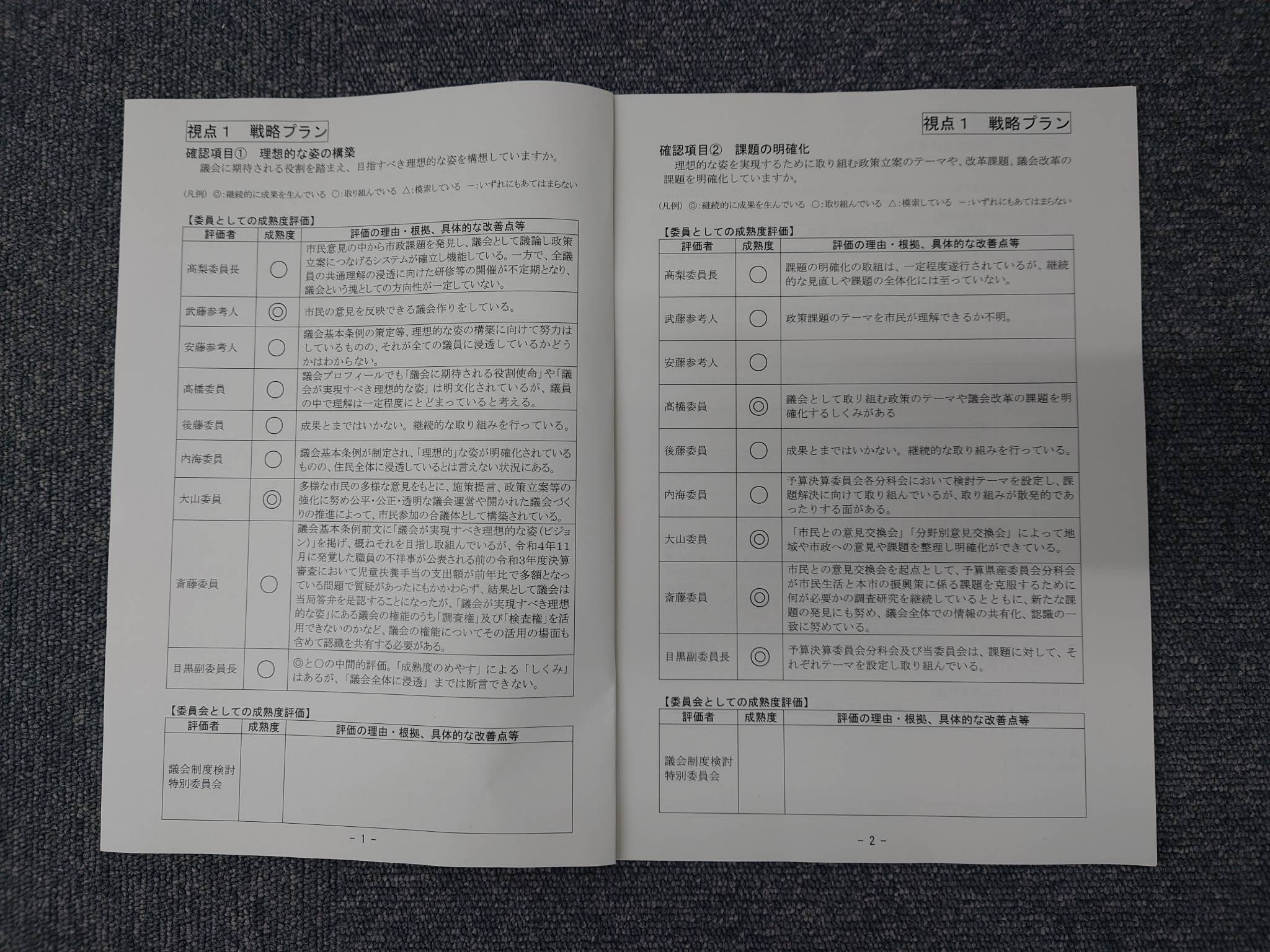 公募市民（参考人）も参加し、特別委員会で地方議会成熟度評価モデルの