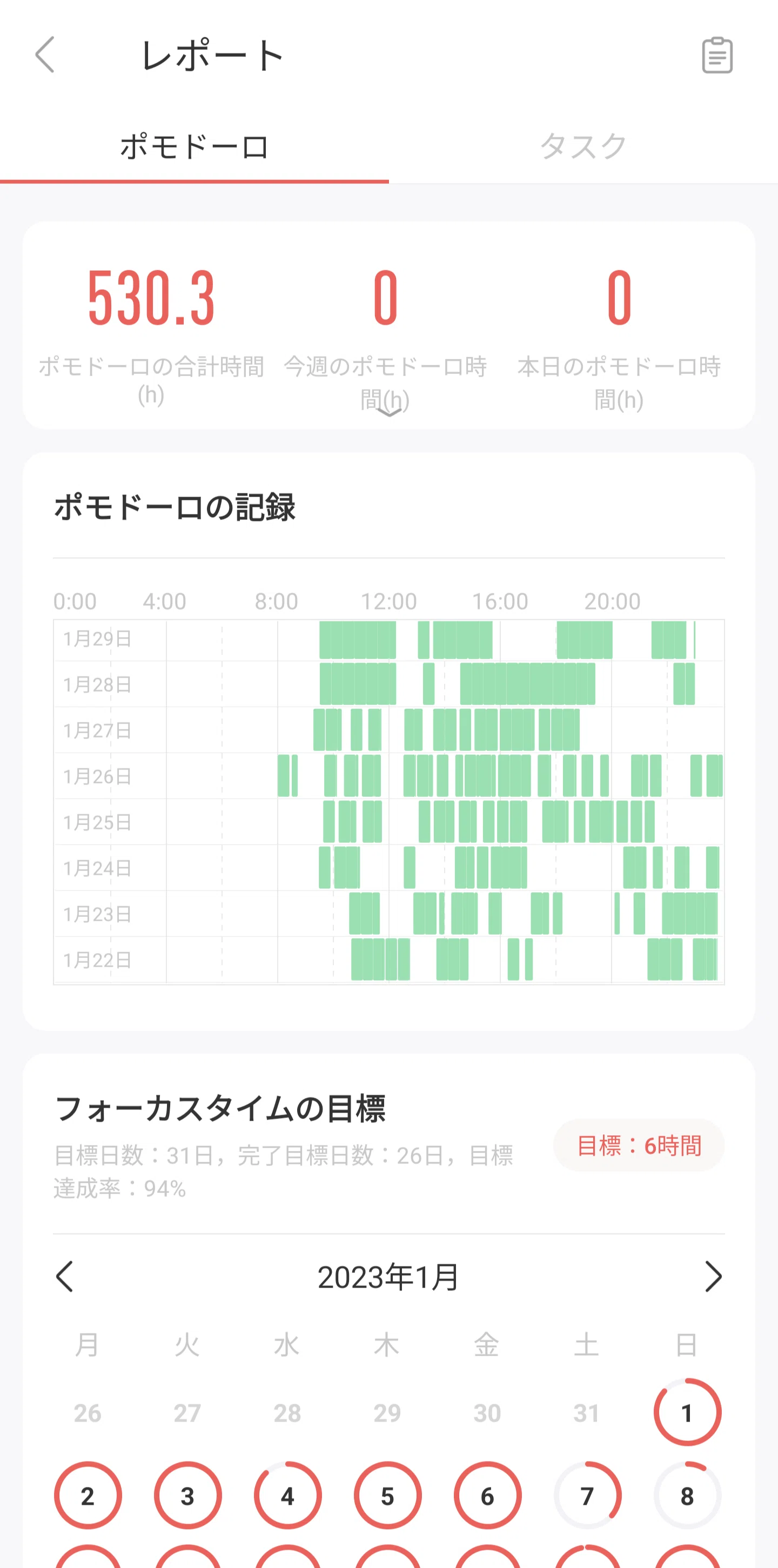 1ヶ月半で0から国試に受かるための勉強例（117回医師国家試験）｜MUDDY