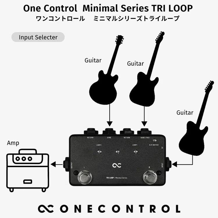 ギター One Control Transparent Dual Loop 2 Loop 使い方いろいろ！究極のデュアルループONE CONTROL MINIMAL SERIES TRI