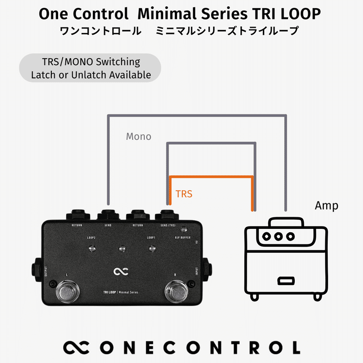 使い方いろいろ！究極のデュアルループONE CONTROL MINIMAL SERIES TRI
