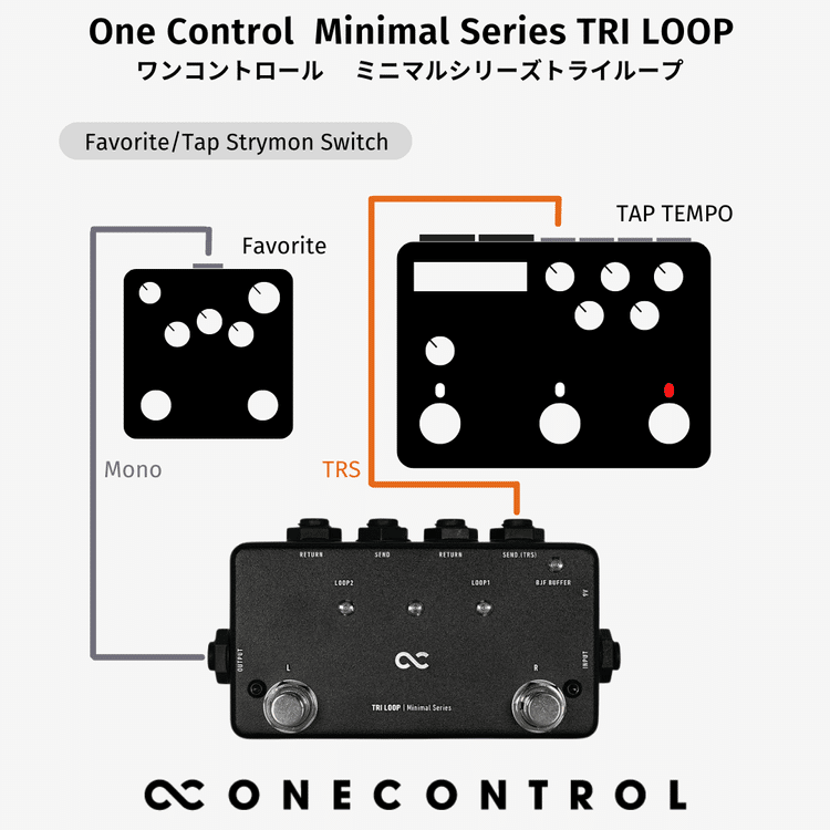 使い方いろいろ！究極のデュアルループONE CONTROL MINIMAL