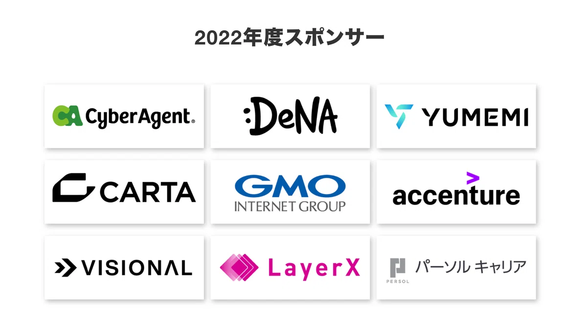 Giik Giik CAMP Hackathon Report vol. 8|サポーターズ公式note