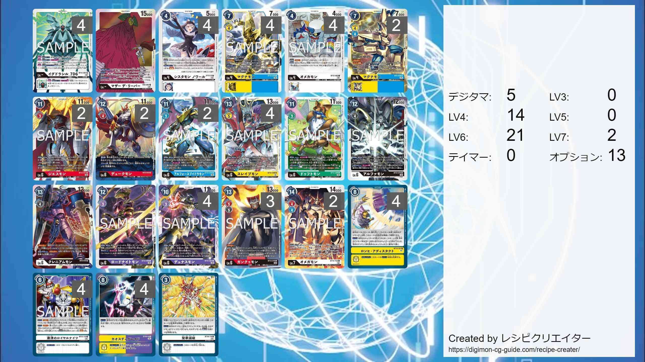デジカ BT13「VSロイヤルナイツ」収録カード考察⑦ オメガモン