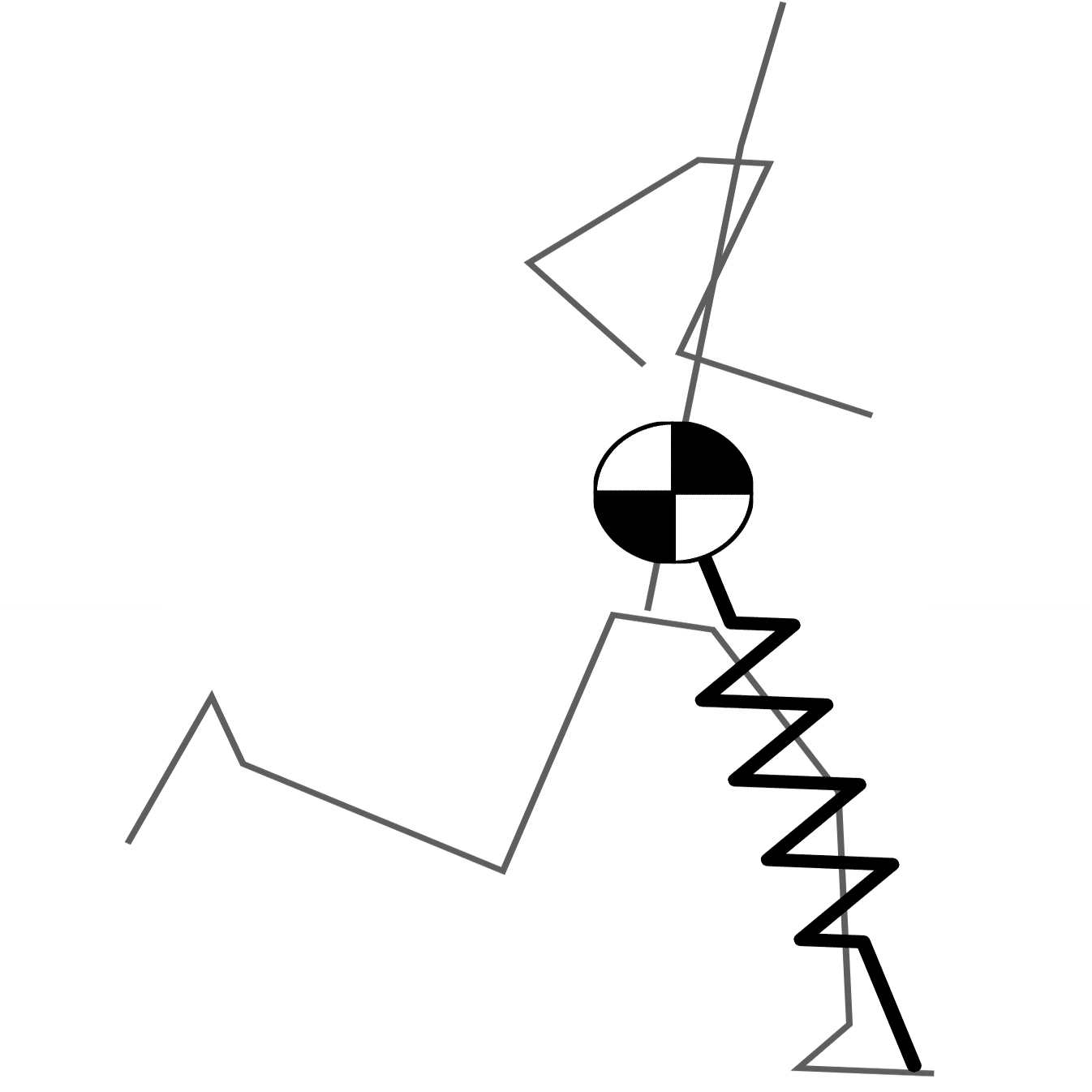 原理運動 動かして学ぶバイオメカニクス #19 〜身体運動におけるインピーダンス