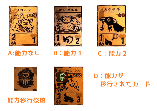 Inscryption Card Pack (Series 2) – Devolver Digital
