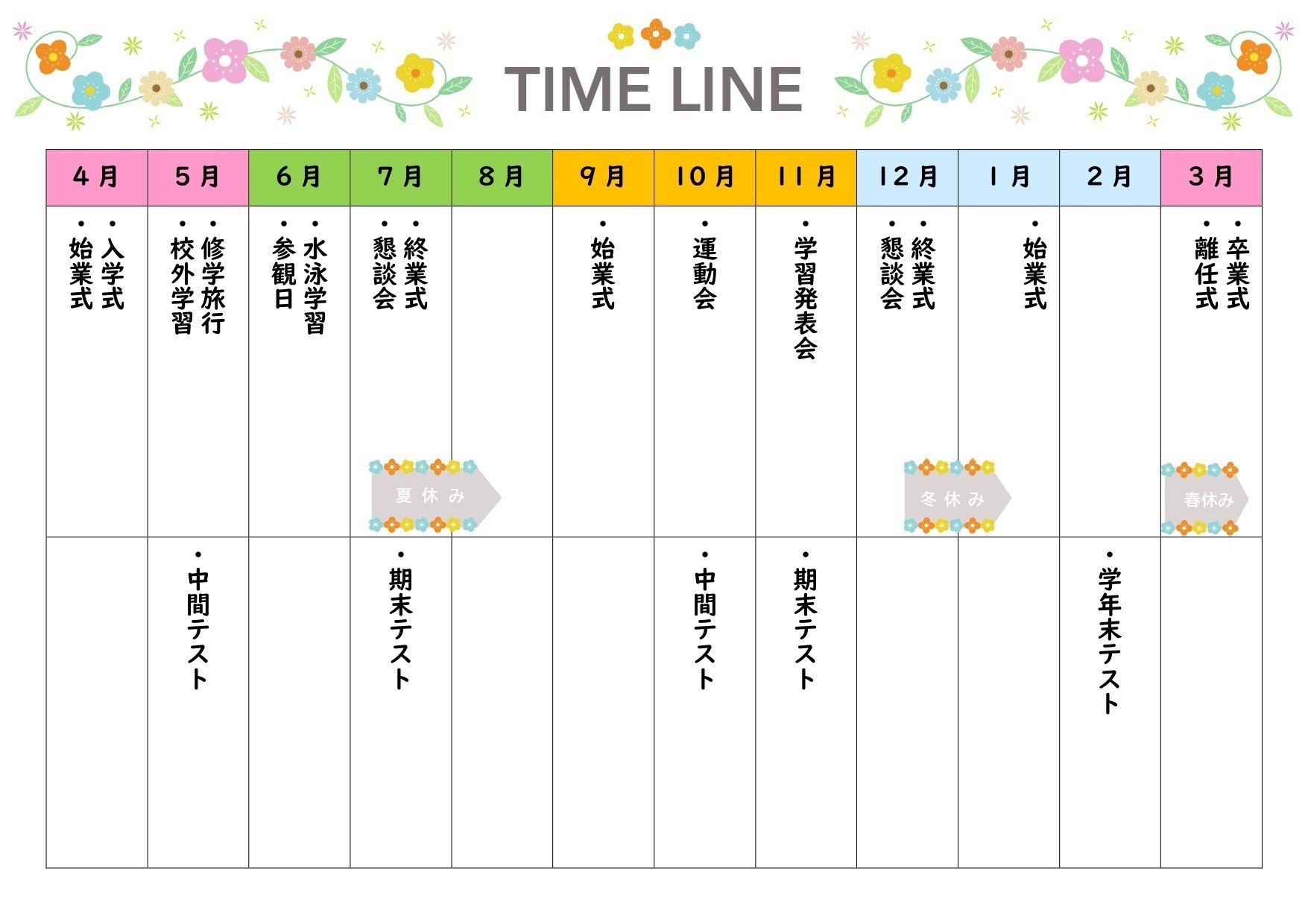 年間スケジュール表のテンプレート 01 18 簡単にテンプレートの作成 Note