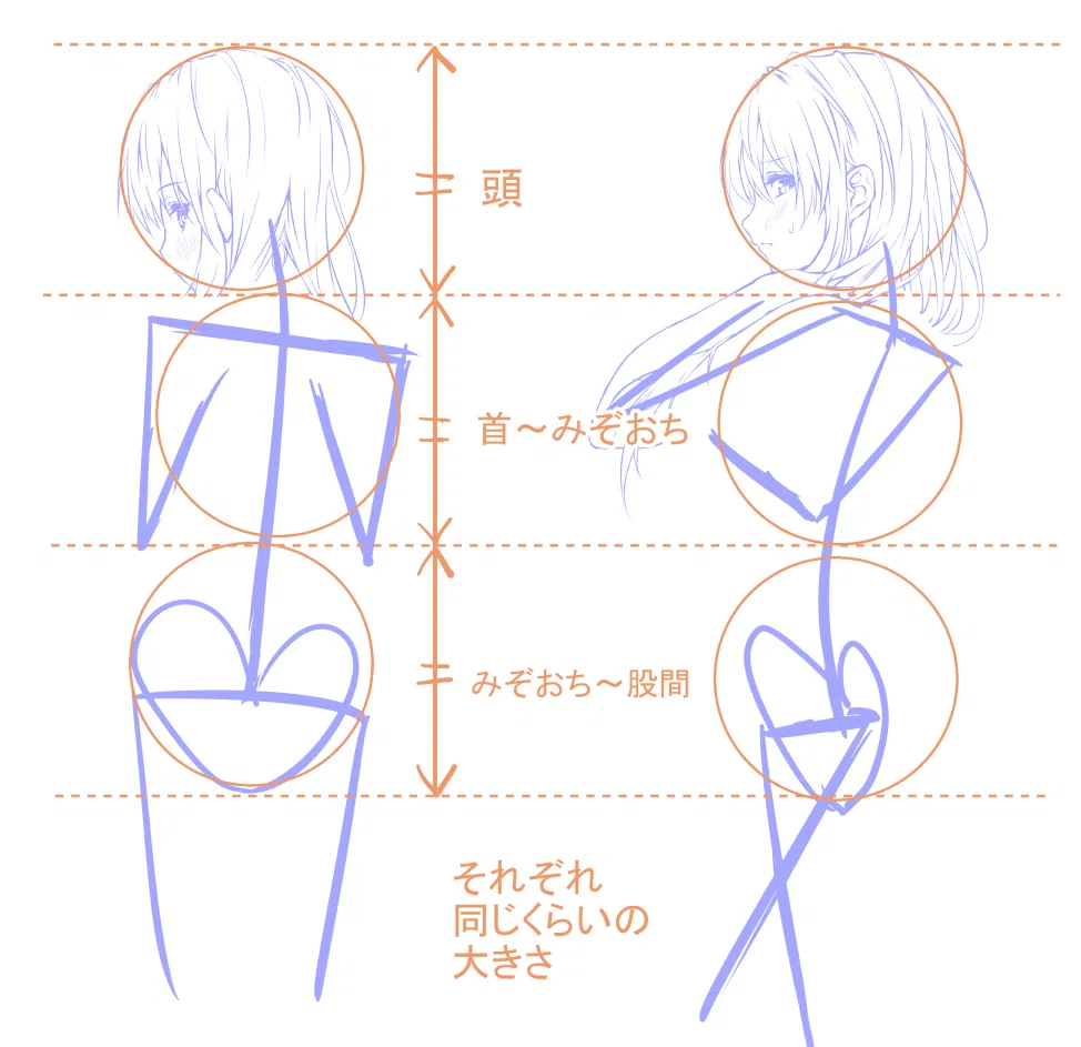 後ろ姿 描き 方
